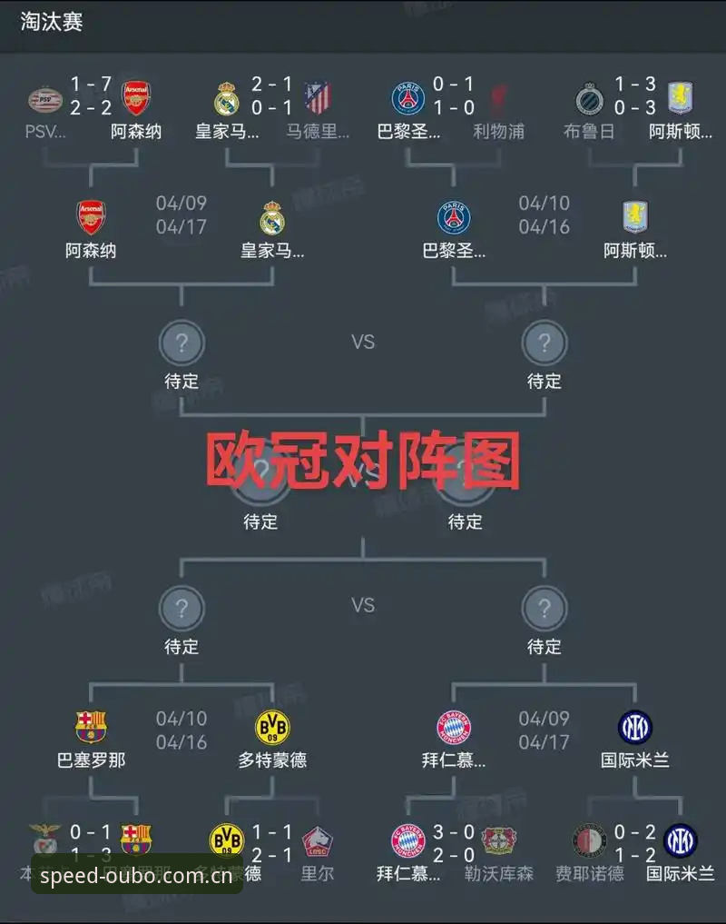 欧联杯决赛复盘教程：从维拉夺冠看ABG体育赛事观赛体验升级指南